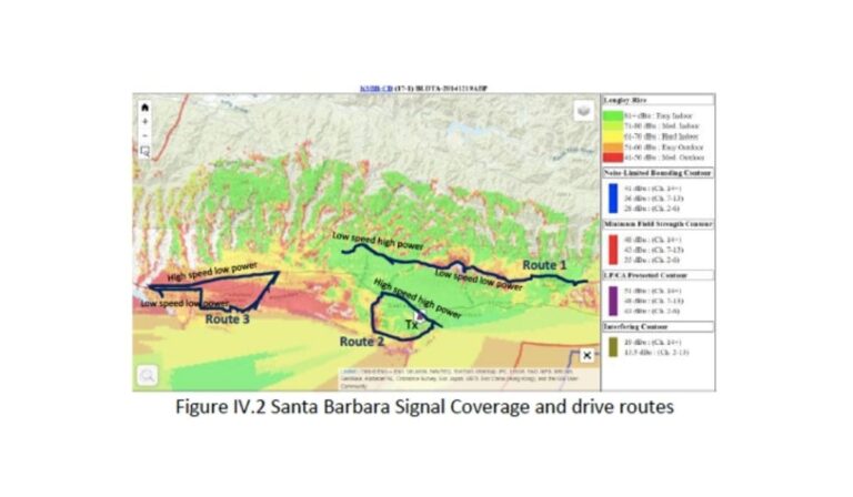SONY FIELD TESTS SHOW ATSC 3.0 TV BROADCASTING TO VEHICLES IS IDEAL FOR SOLID RECEPTION IN DIFFICULT “ON THE MOVE” CONDITIONS