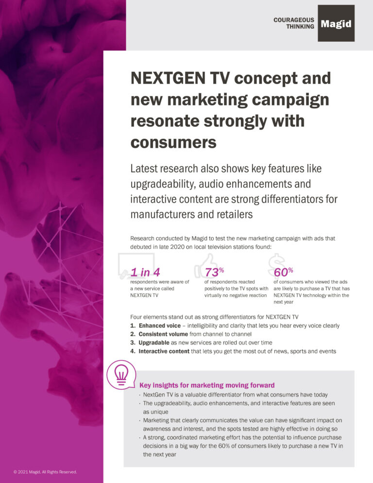 New NEXTGEN TV Marketing Campaign Hits a Home Run With Consumers