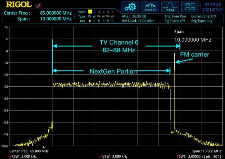 San Diego TV Station Broadcasting Hybrid FM-ATSC 3.0 Signal on TV Channel 6