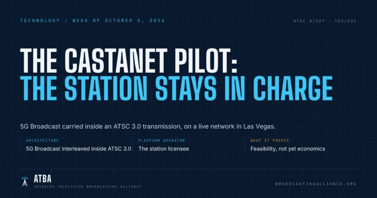 The Castanet pilot: 5G Broadcast carried inside ATSC 3.0, with the station licensee as platform operator.