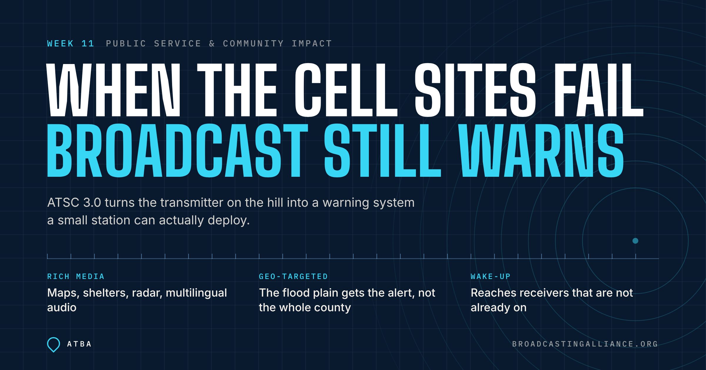 When the cell sites fail, broadcast still warns: ATSC 3.0 advanced emergency alerting